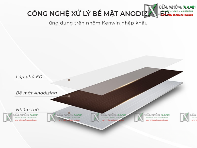 Nhom Anodized Ed La Gi (1)