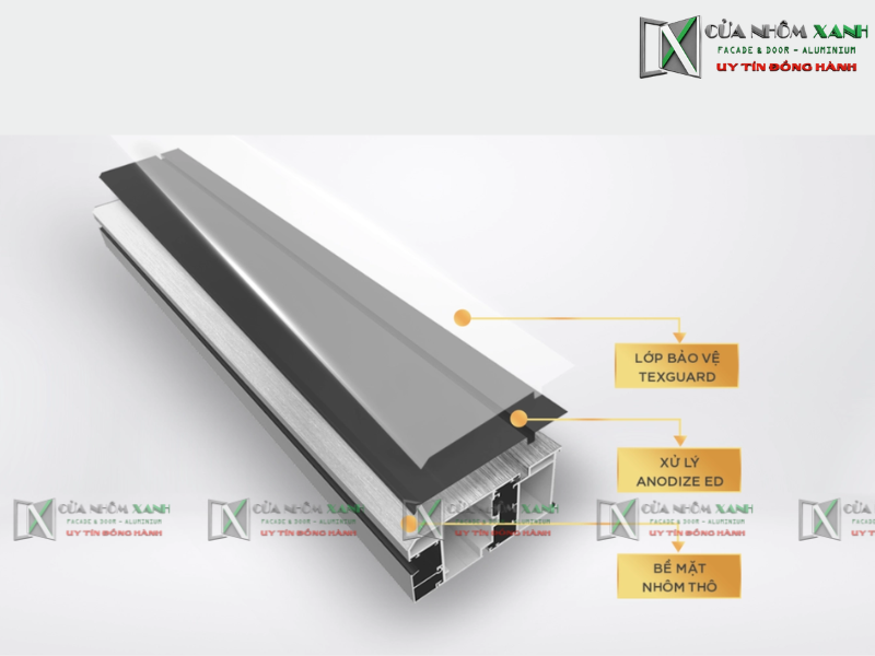 Nhom Anodized Ed La Gi (4)