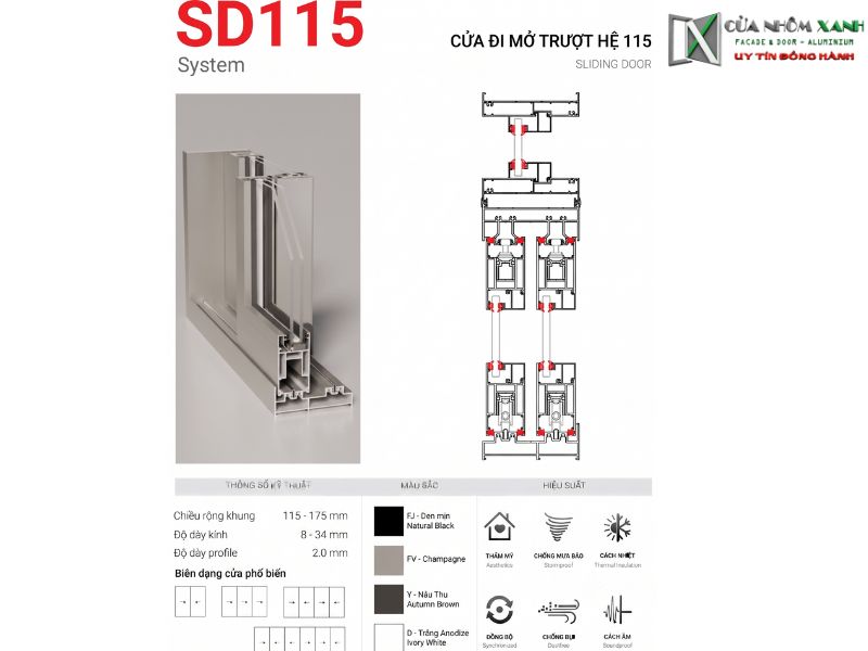 So Sanh Cua Lua Nhom Maxpro He 83 Va He 115 (3)